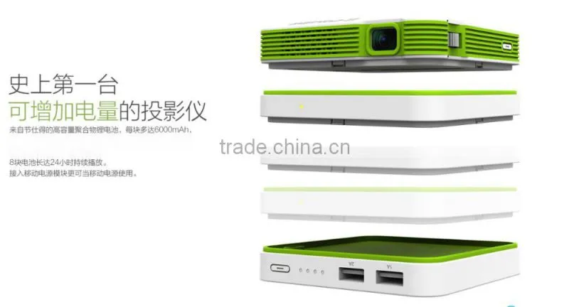 for theater/KTV/Bar / home /office DLP circular polarized 3D led projector