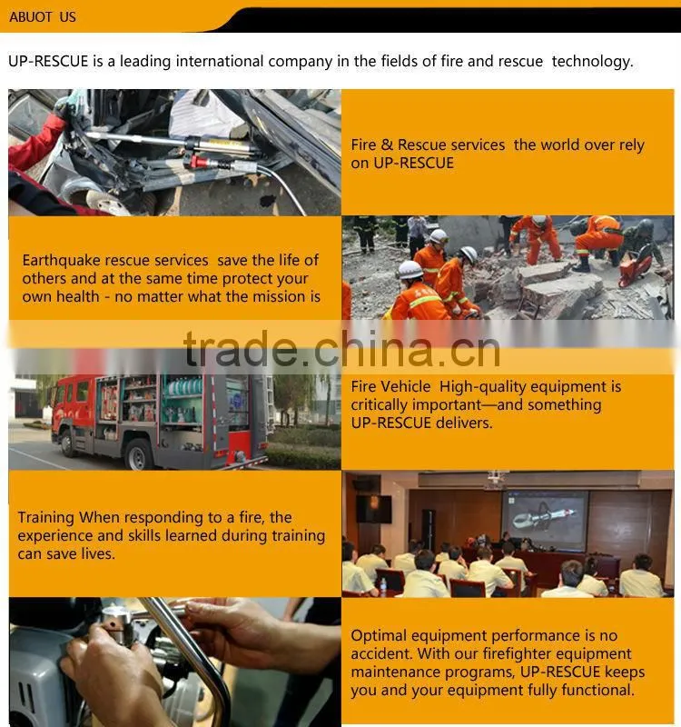 Handheld manual rescue tools forcible entry tools rescue crowbar