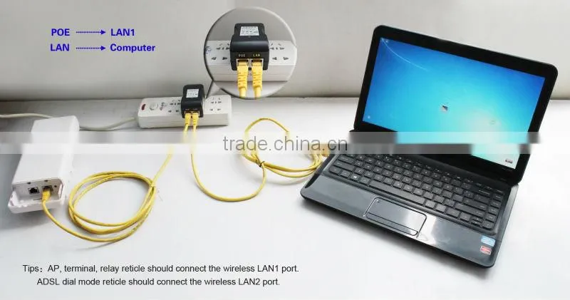 Hotsale Long Range Wireless Network Transmission AP Router