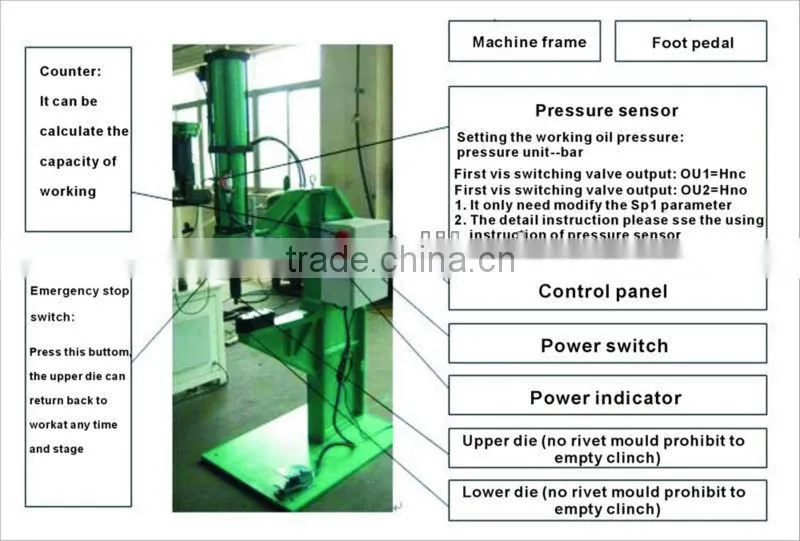 EEC08 C-frame fastener press