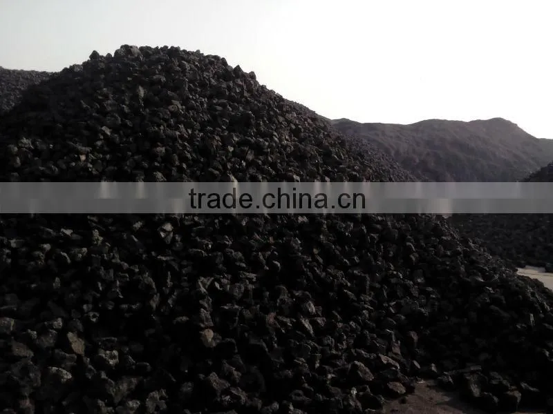 Met/Metallrugical Coke