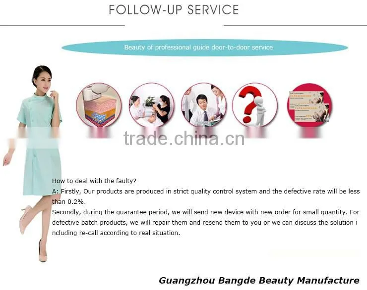 2016 newest Beauty machine for blue green red light therapy/ led skin care equipment