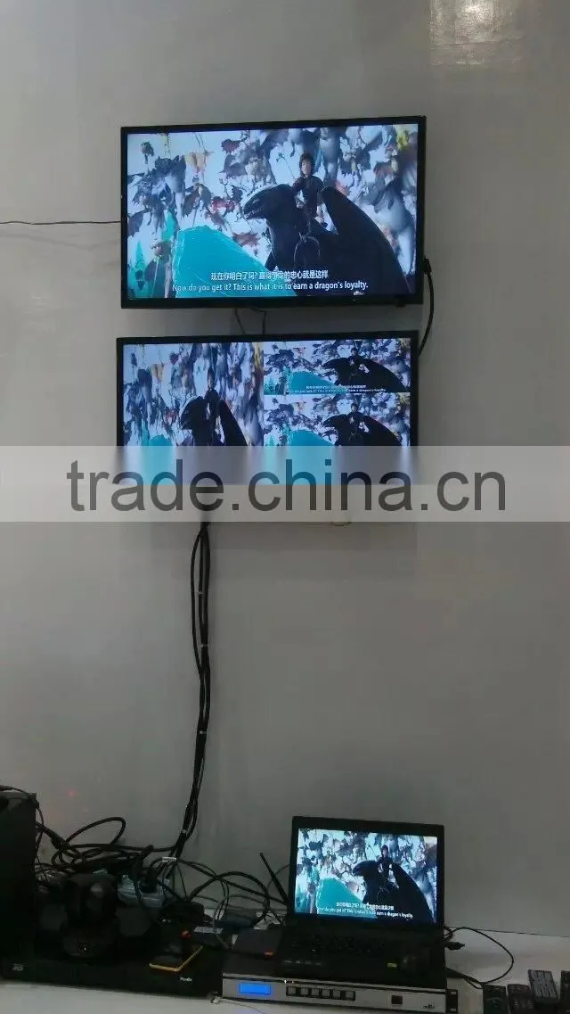 For video conferencing and security surveillance Multi-viewer