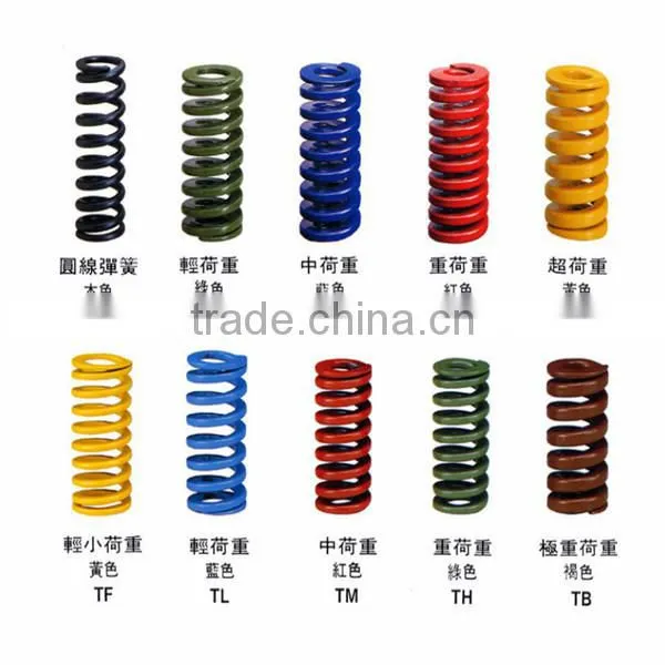 ISO Standard Die Spring/Mould Spring