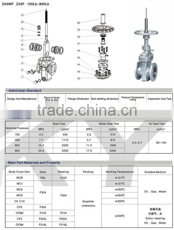 API plate gate valve oil and gas