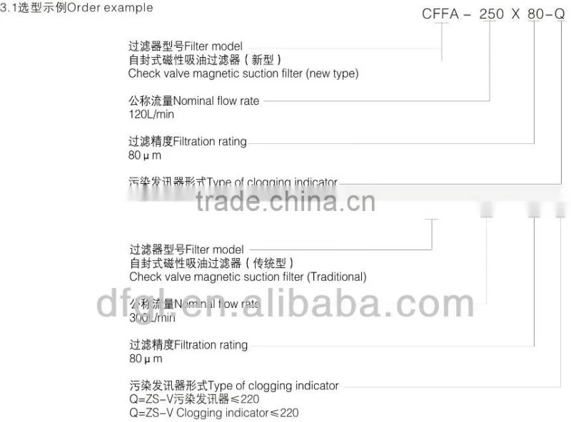 CFF Tank Mounted Magnetic Hydraulic Check Valve Suction Return Filter CFF-520x80