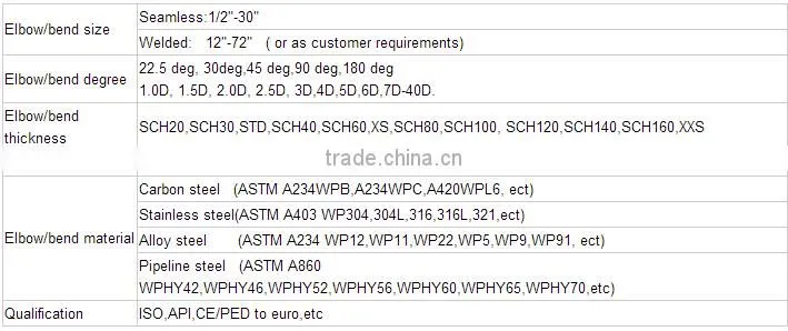 Seamless welded 90 degree carbon steel street elbow steel fittings