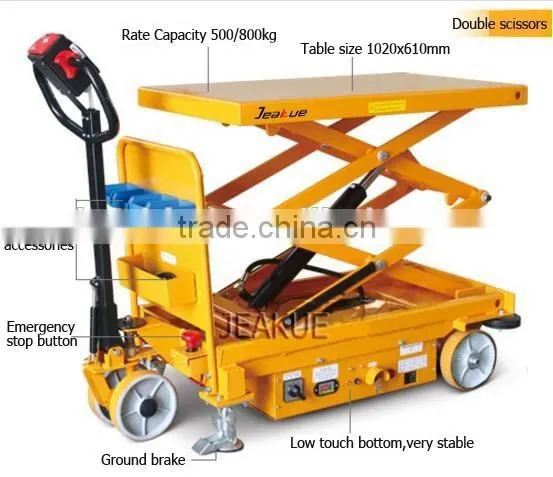 Scissor Electric lifting aerial platform lift table