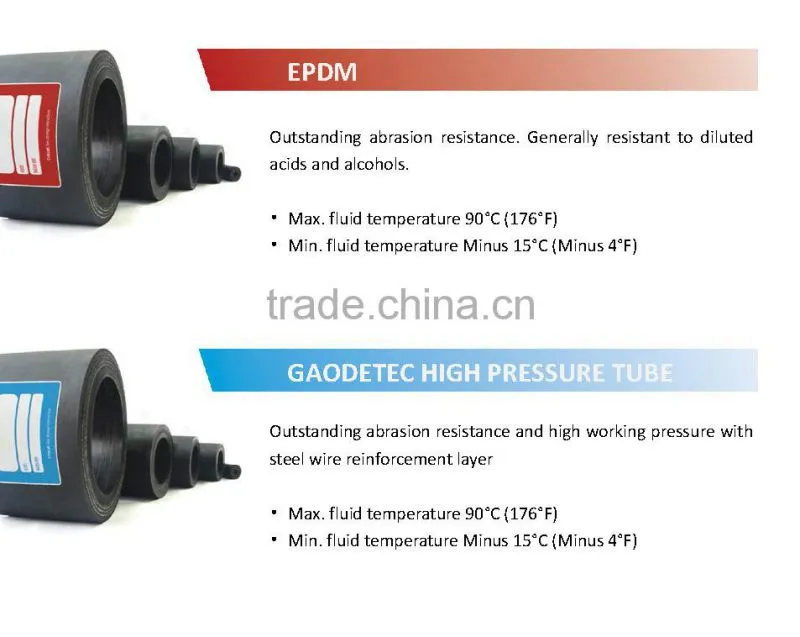 Dosing Pump Peristaltic Pump