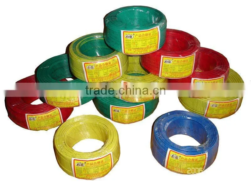 Made in China Electric wires and cables