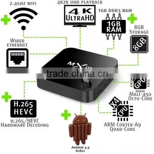 smart wifi android 4.4 S802 1080P 4k LC- MX3 MXIII TV box