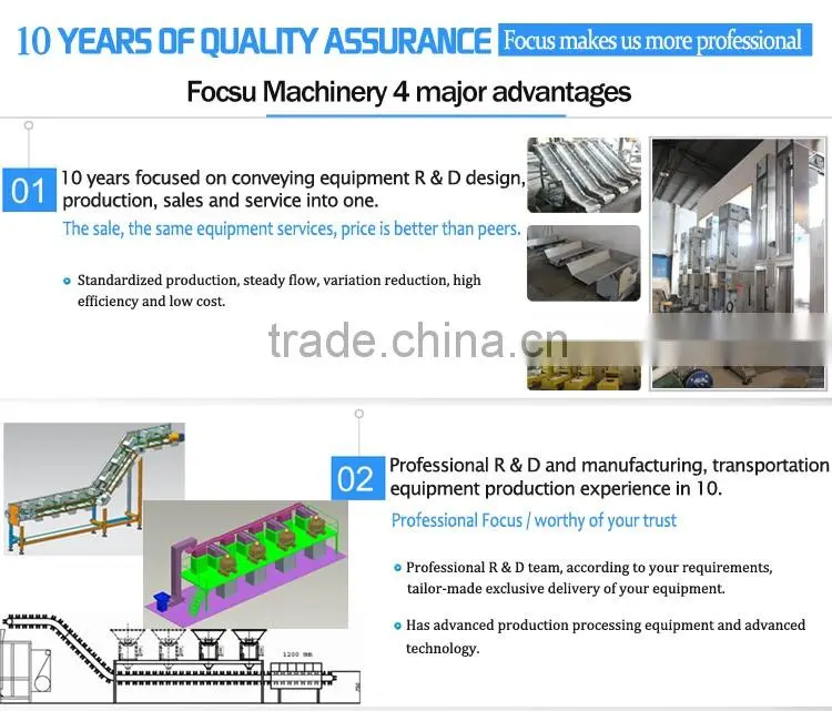 vegetable belt conveyor/90 degrees turn conveyor belt conveyor/slope inclined belt conveyor