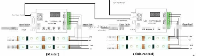 WS2811 TM2801 Digital LED Strip Controller