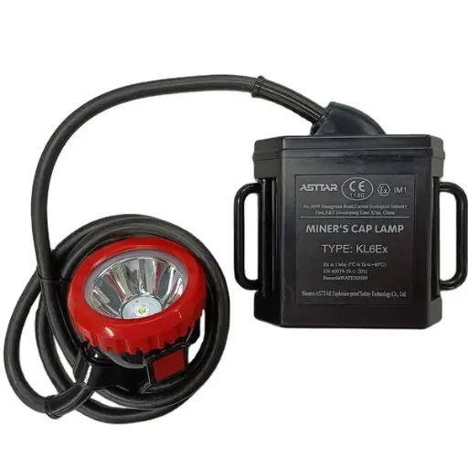 methane alarm LED cap lamp