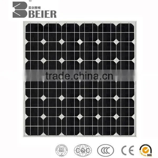 50W LED SOLAR PANEL FOR STREET LIGHT HOT SELLING HIGH QUALITY