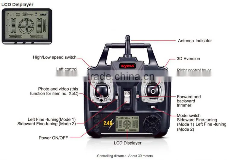 rc drone vs Syma X5 wholesale price model quadcopter