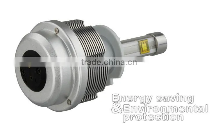 2015 new car high brightness H7 LED headlight