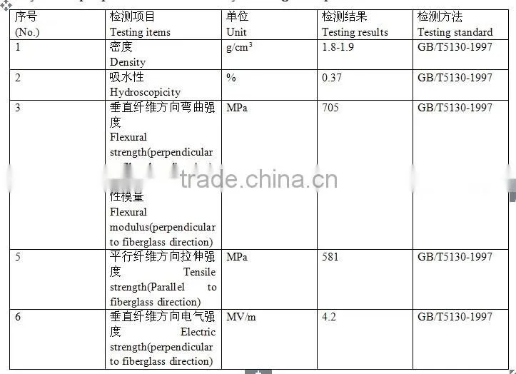 frp angle frp extruded profile