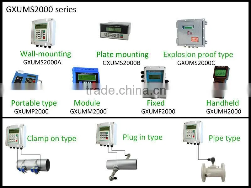 Low cost portable hydraulic and oil ultrasonic flow meter