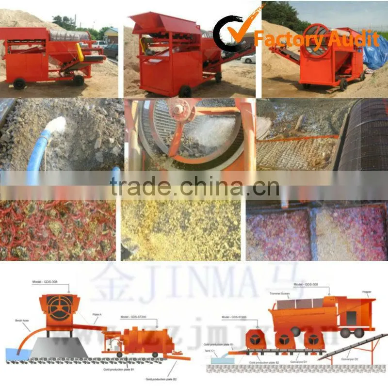 China Supplier Gold Refining Trommel Screen Machine