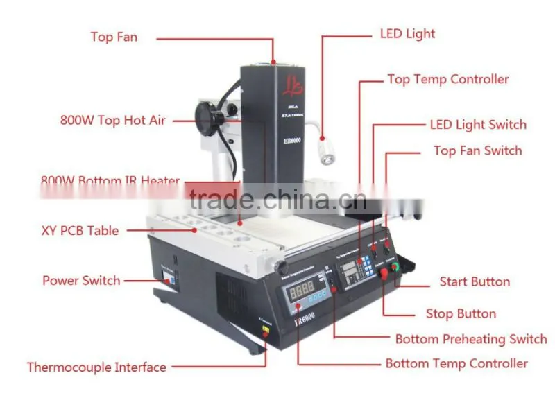 LY HR 6000 bga repair machine with lead-free soldering rework