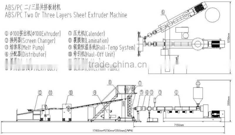 roll-temp system plastic hollow sheet pp machine