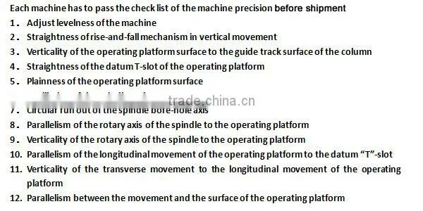 2015 Hot Sale keyway slotting machine