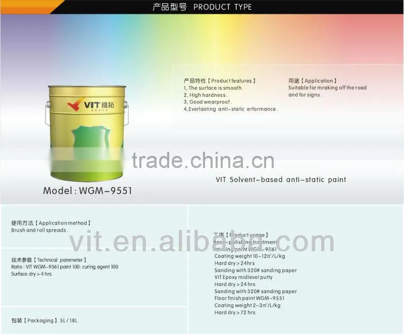 VIT anti-electrostatic good wearability paint