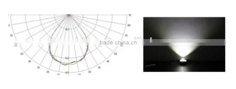 Glass LED lens 100 watt high power led lens