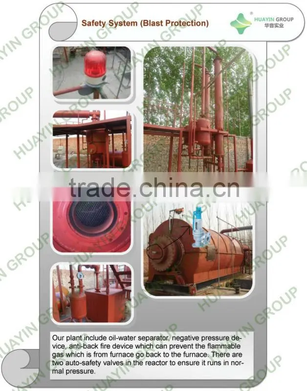 tyre and plastic pyrolysis machine, Scrap Engine Oil Distillation Equipment With 24KW Motor Work Rate