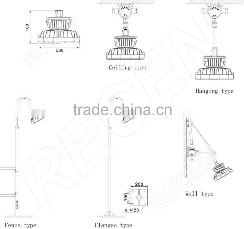 IP66 40watt 50watt 60watt Longevity Led explosion proof lamp