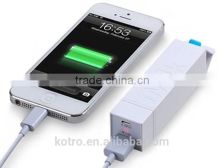 Factory Supply ,The Cheapest 2600 mah Lipstick Mini Backup Battery Charger