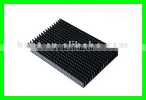 Aluminum heatsink price