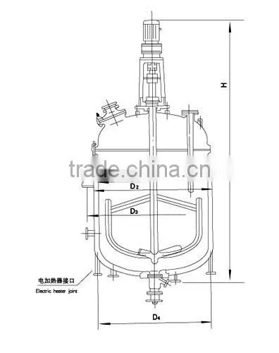 2014 new designed chemical machinery