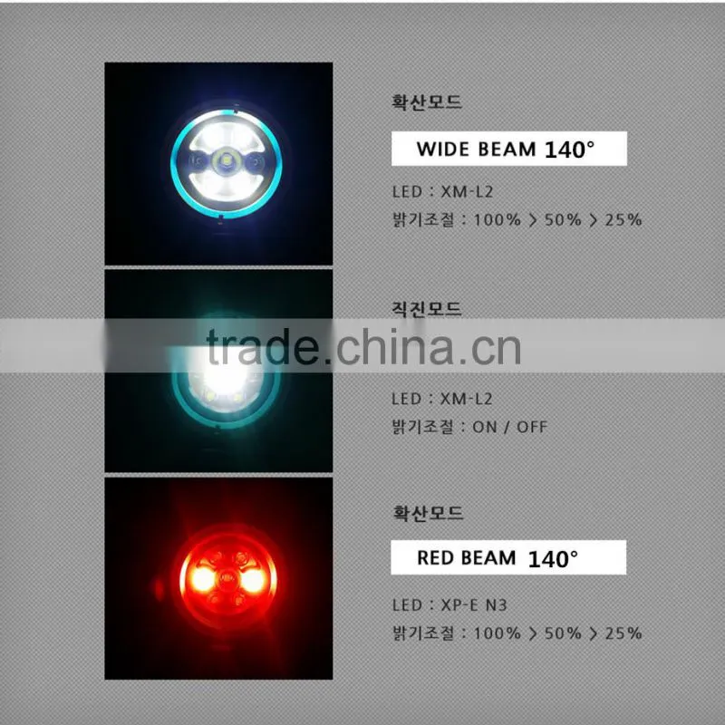 Wholesale Price Underwater Waterproof Torch For Diving Photo / Video