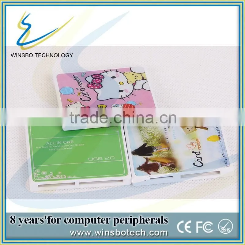 Portable pc/sc sim card reader