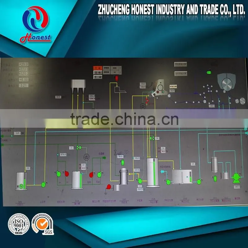 2016 new design 20TPD 2850mm Tissue Paper Making Machinery