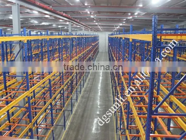 Industrial Pallet Rack