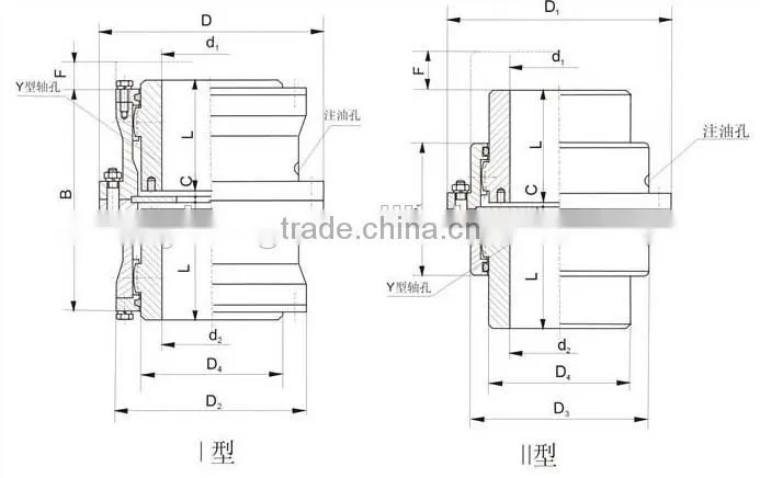 WGC Vertical Mounting Crowned Teeth Encoder Coupling