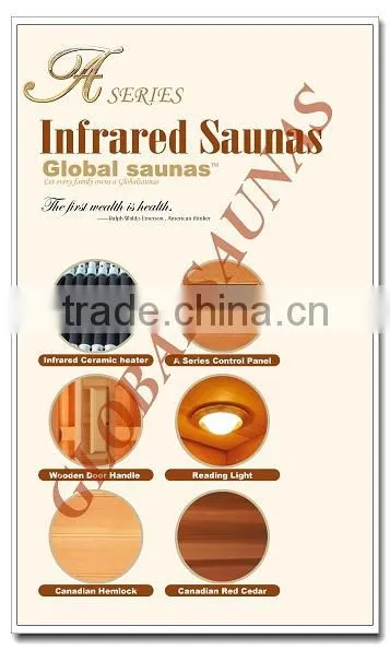 Circulation Improves infrared saunas foot