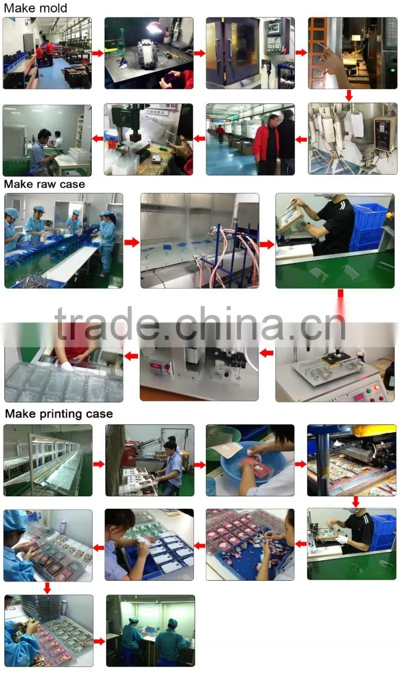 Customized OEM for a7 tempered glass film