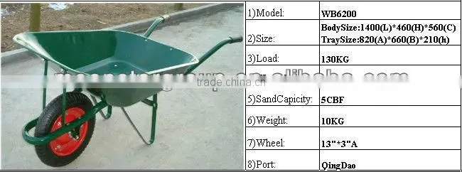 wheel barrow tire 480/400-8 wheel barrow manufacturer