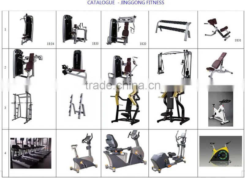 Plate Loaded /Hot sale Leg Press Commercial Gym/Fitness equipment-JG-1910