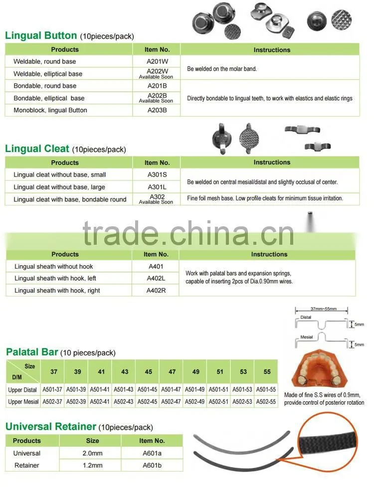 Orthodontic Bondable Lingual Buttons