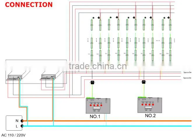addressable ws2812b 4mm PCB width led strip for some special project
