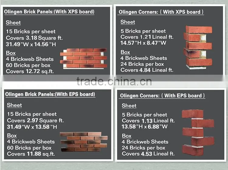 Popular wall face brick with xps inside