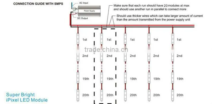 SMD LED module injection LED module SMD 5050 LED module light source
