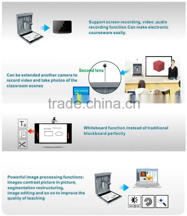 scanning services wall-mounted high resolution scanners