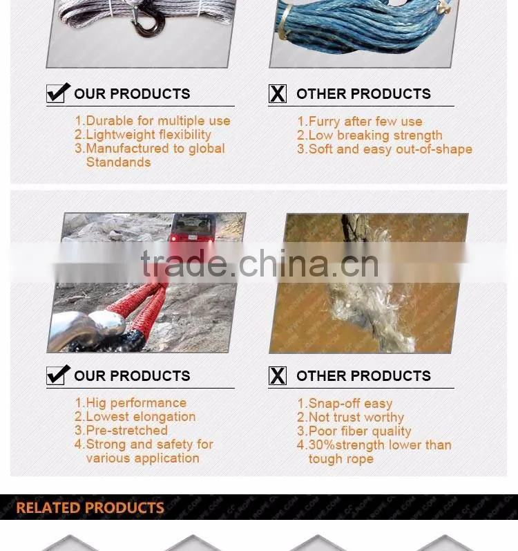 China wholesale Customized For pulling or lifting Popular winch bar rope