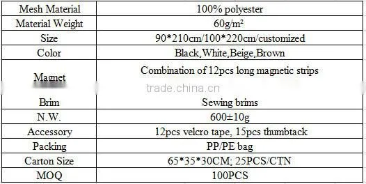 Premium Magnetic Screen for Doors and Windows